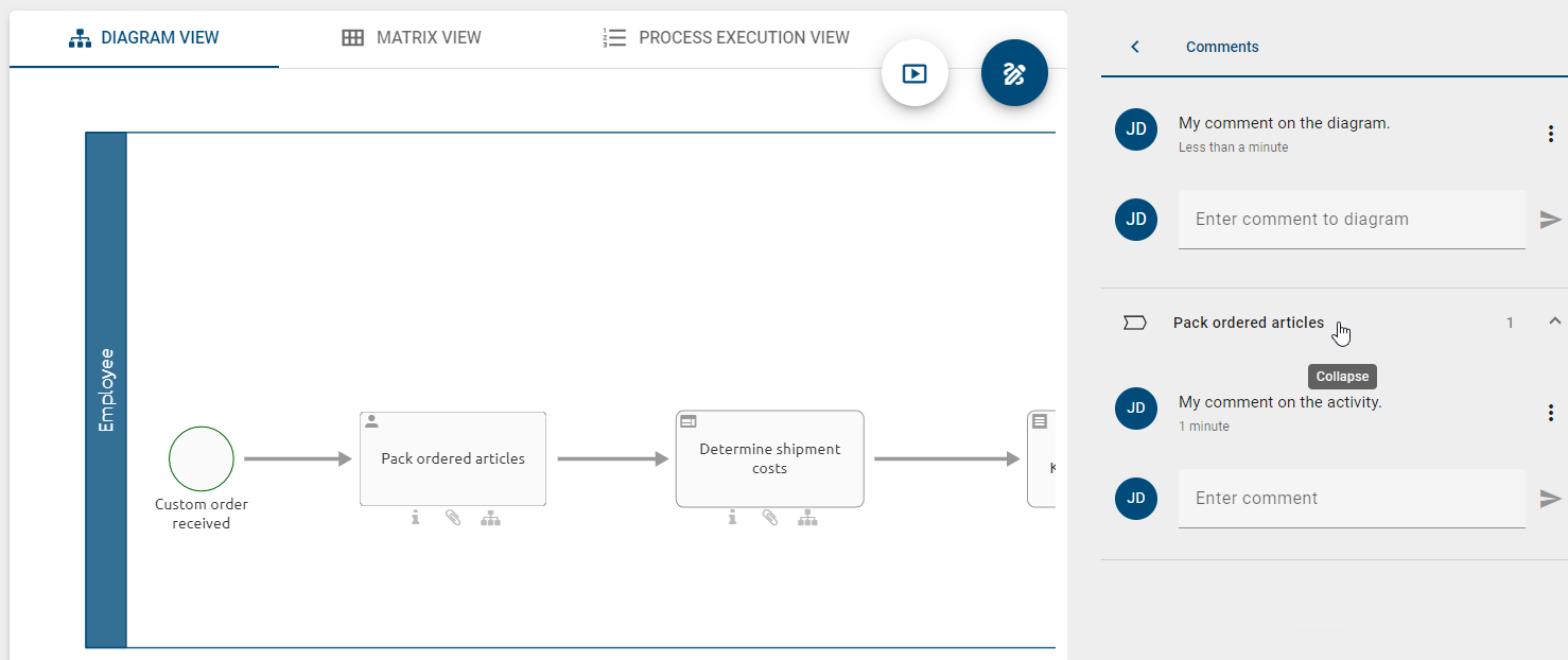 Collaboration — BIC Process Design documentation